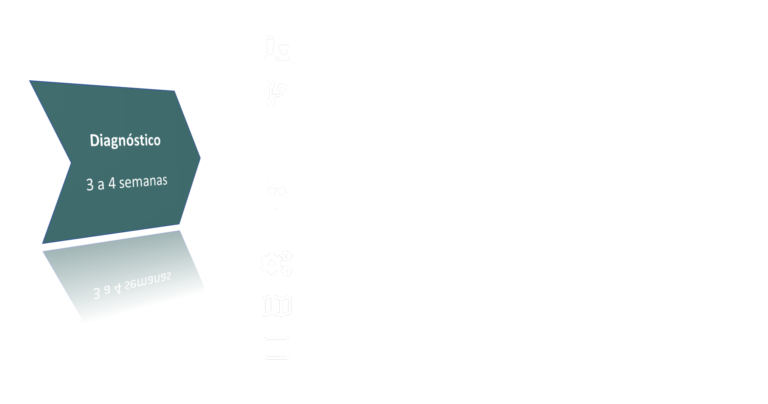 Modelo Diagnostico.fw